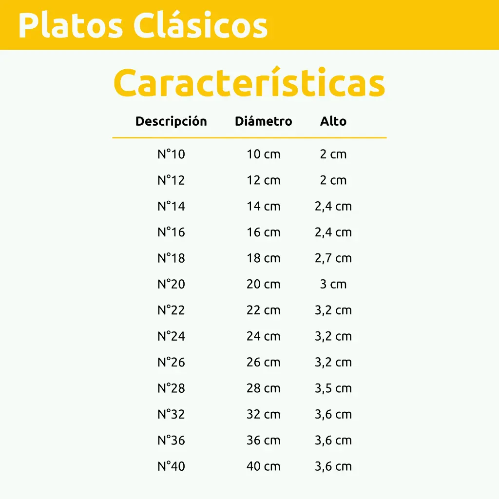PLATO CLASICO.webp